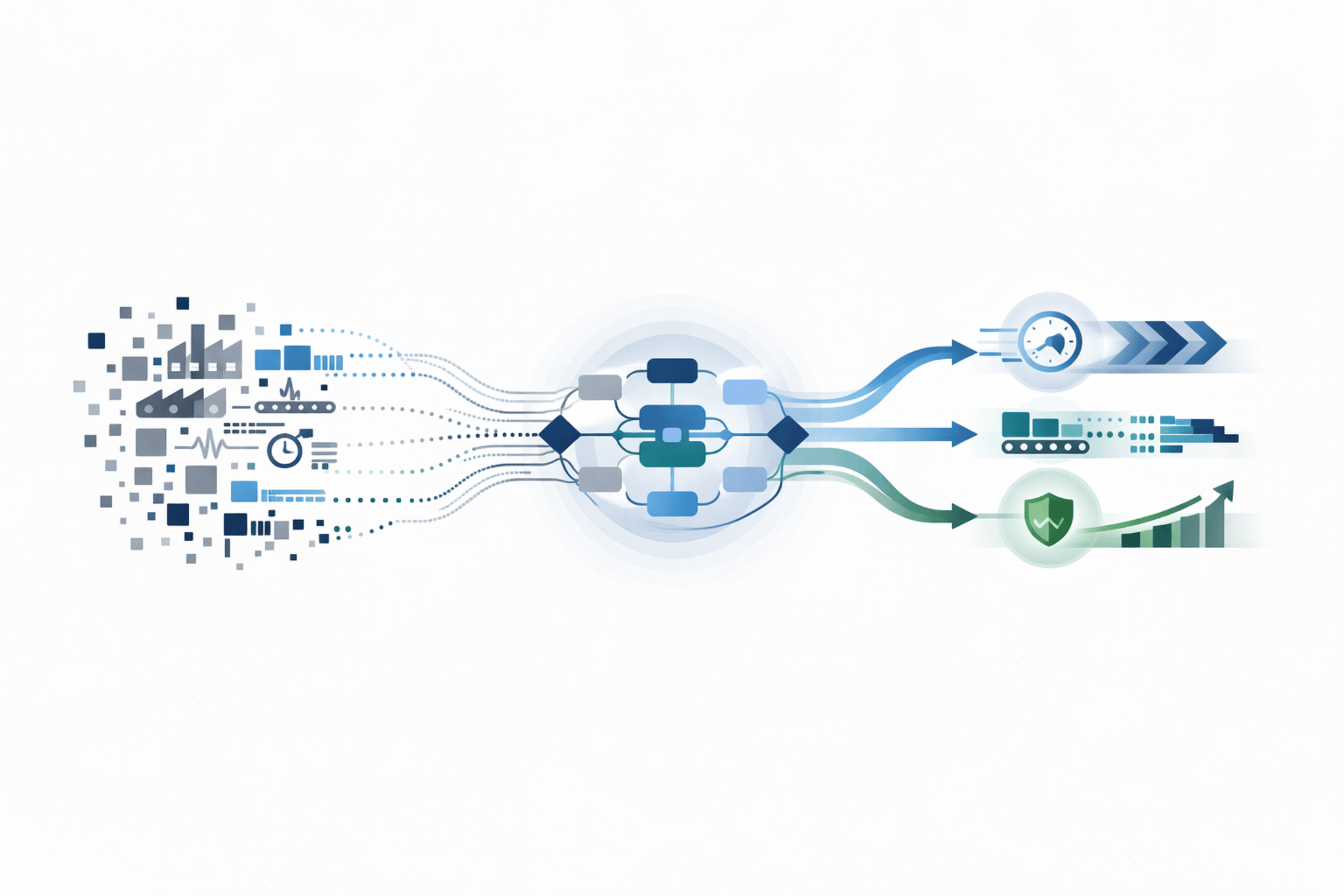 Digital factory workflow systems visual